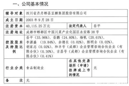 谁将成为郫县豆瓣酱第一股？